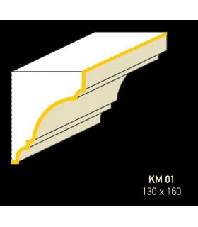 Προφίλ KM 01 (2m)
